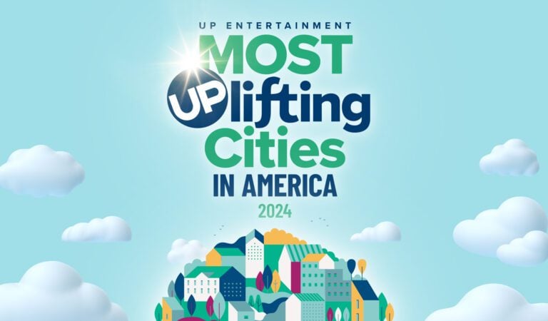 America’s Most UPlifting Cities 2024